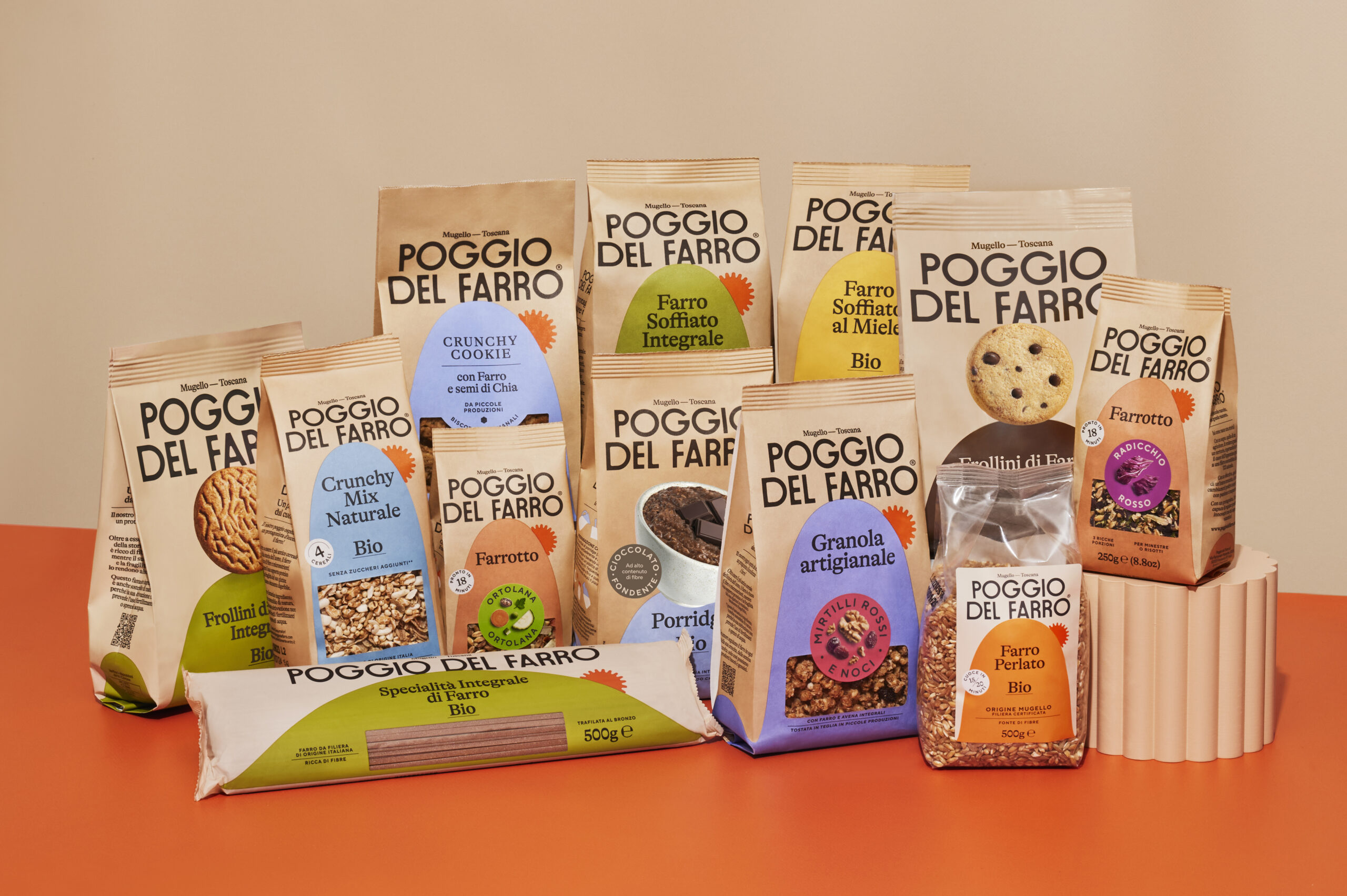 Poggio del Farro